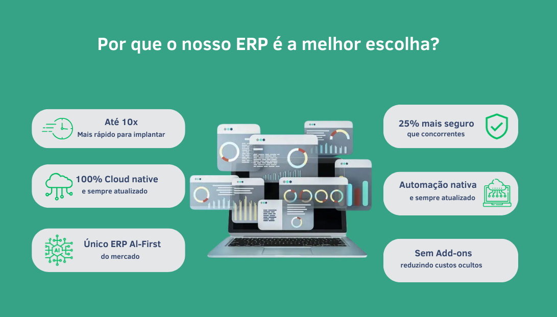 ERP INCONTEC