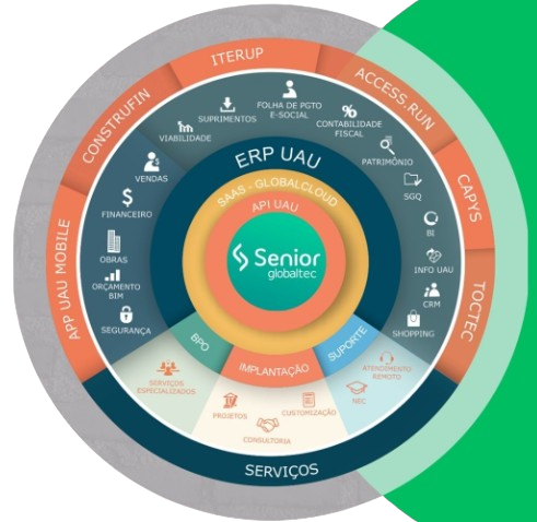 Mandala Senior.png
